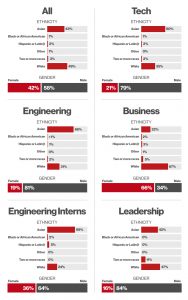 Pinterest_Demographics_scale_0